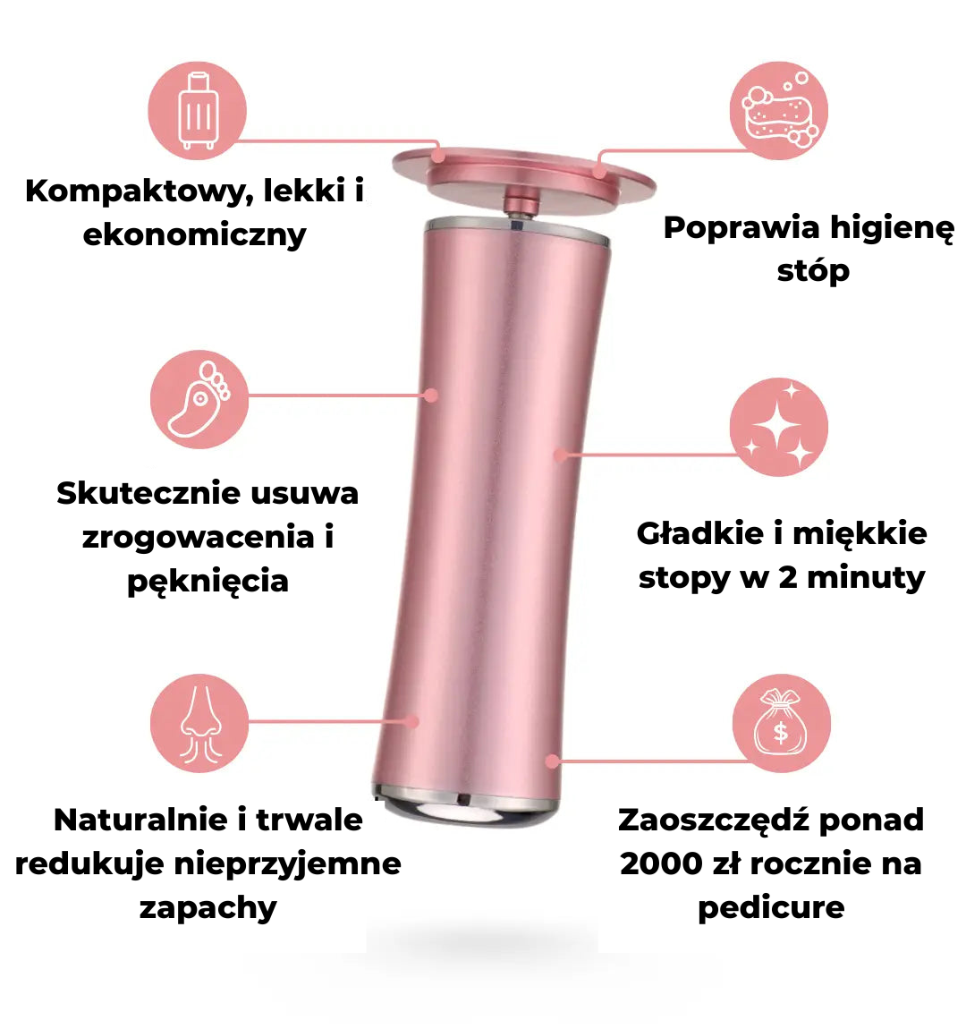 ✨ Infinity™ – zestaw do pielęgnacji stóp